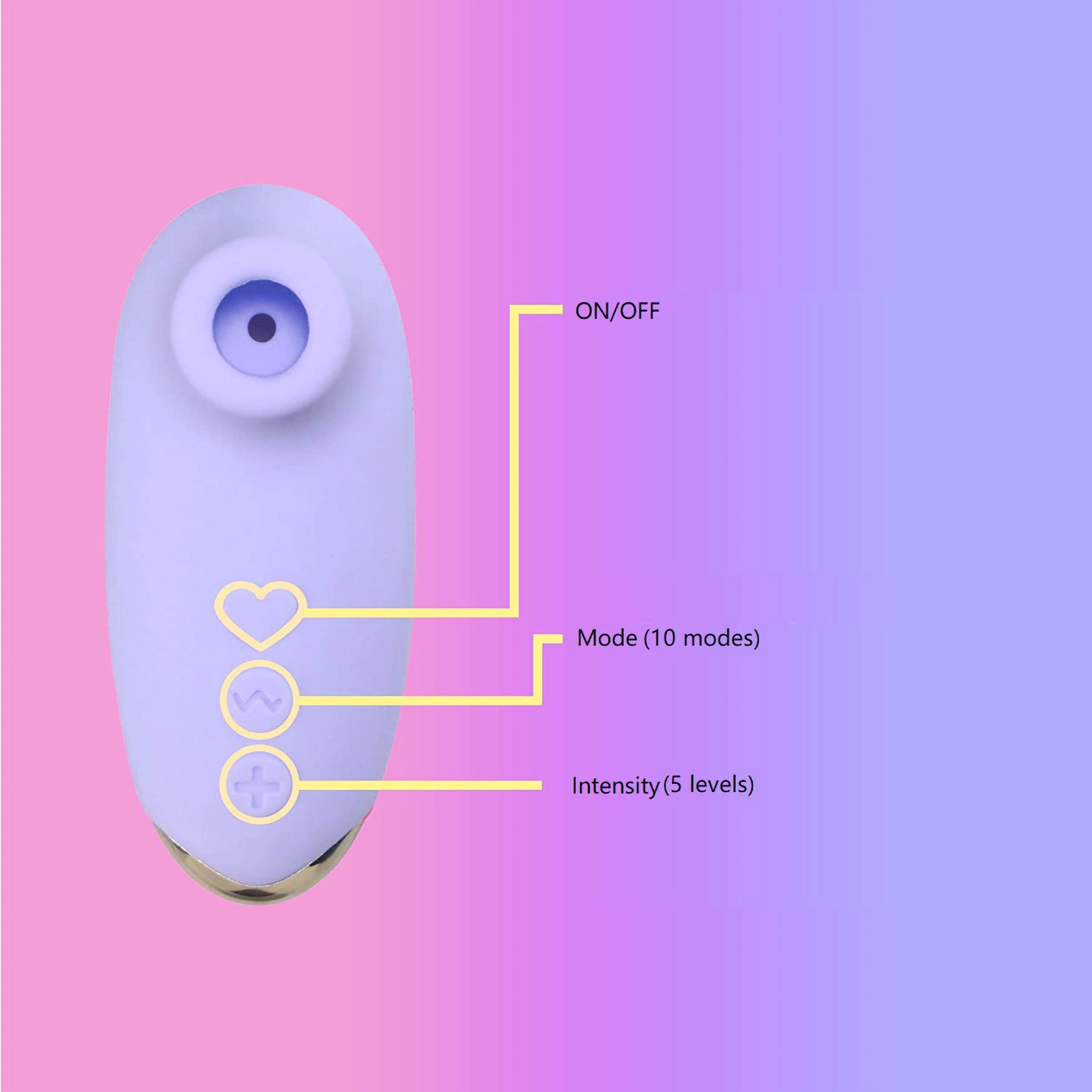 Female Nipple Pussy Vaginal Clit Sucking Vibrator Stimulator Sex Toys for Women