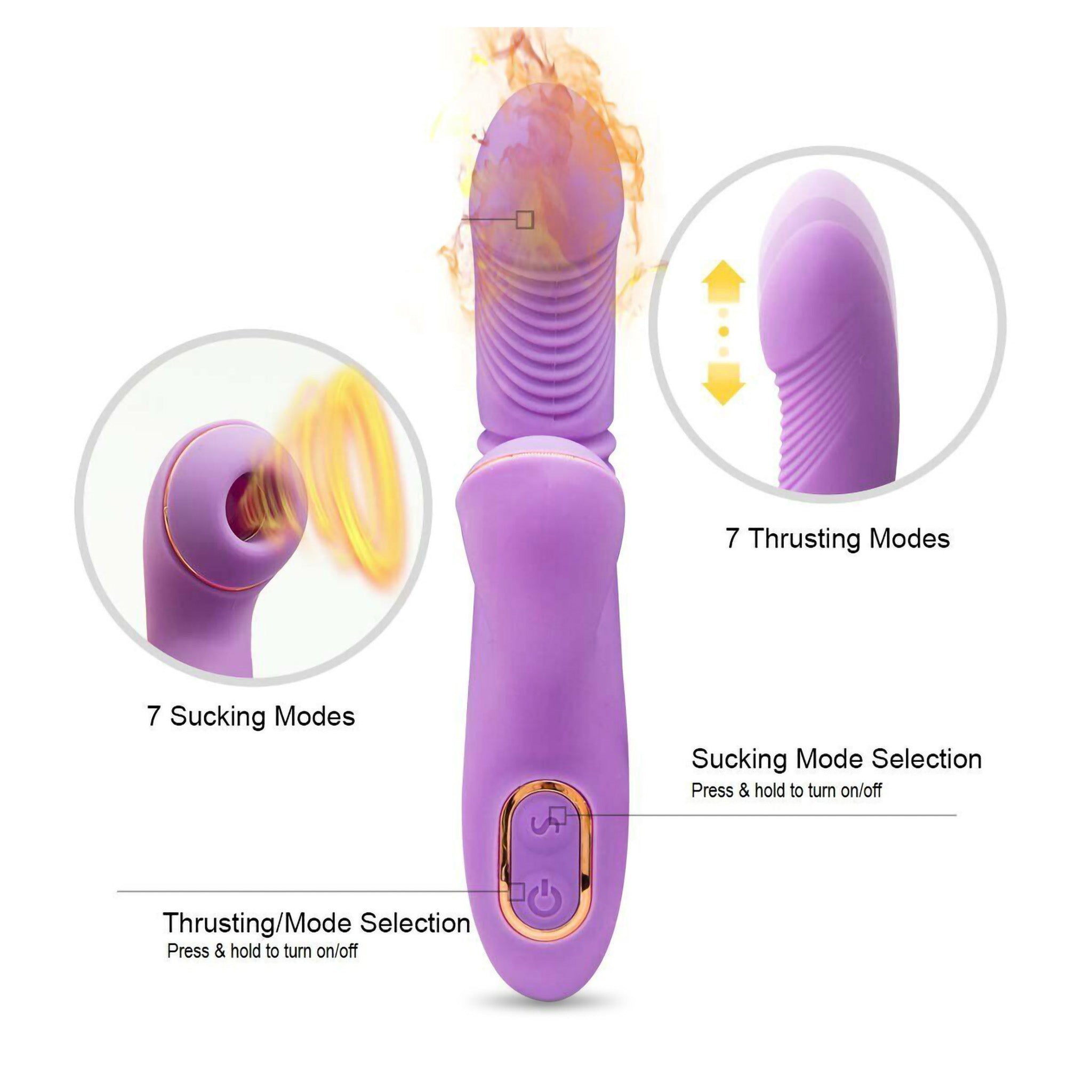 Clitoral Sucking Thrusting Stroking Rabbit Vibrator Sex-toys for Women Couples