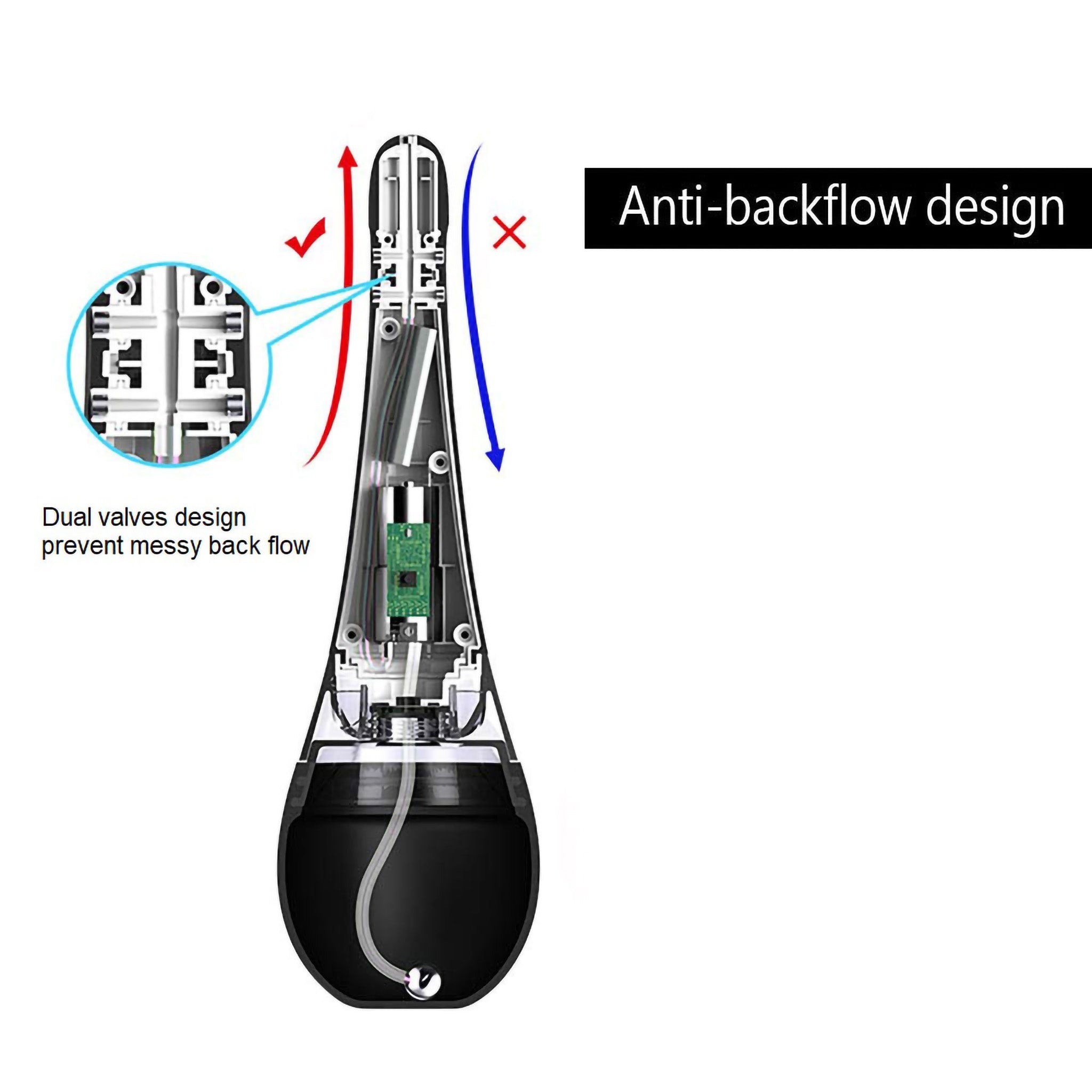Rechargeable Automatic Electric Water Spray Anal Douche Enema Bulb Cleansing