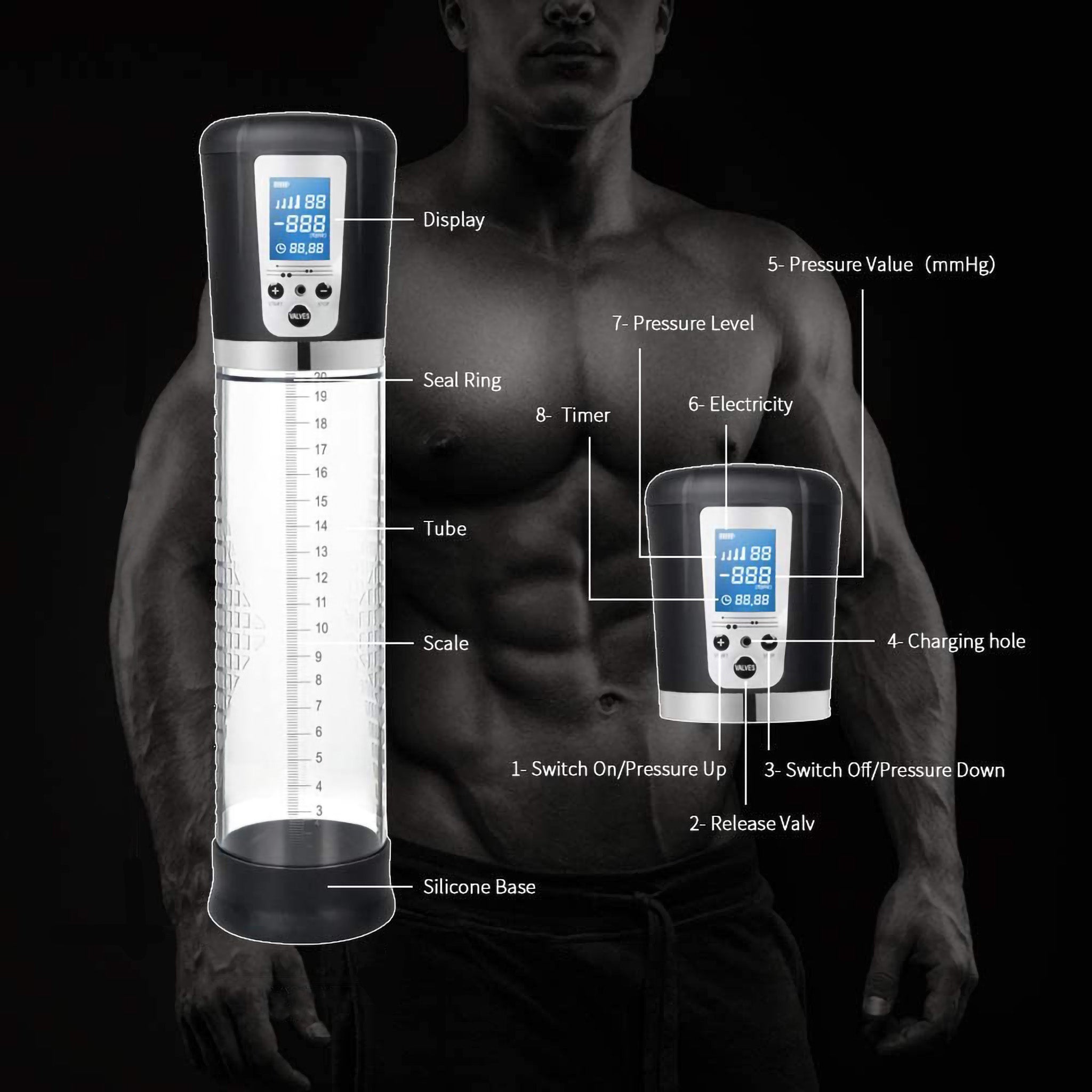 Rechargeable Electric Power Penis Pump for Men Girth Length Enhancer Enlarger