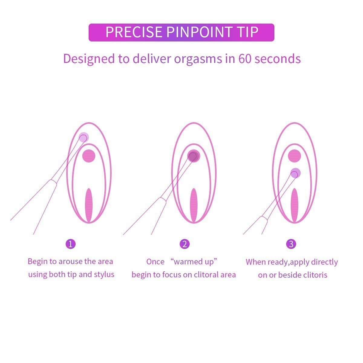 Female Oscillating Clit Climax Stimulator Orgasm Vibrator Sex-toys for Women