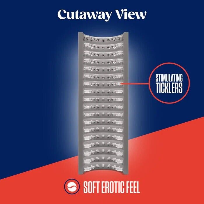 Clear Soft Male Masturbation Cock Stroker Sleeve Male Masturbator Sex Toys