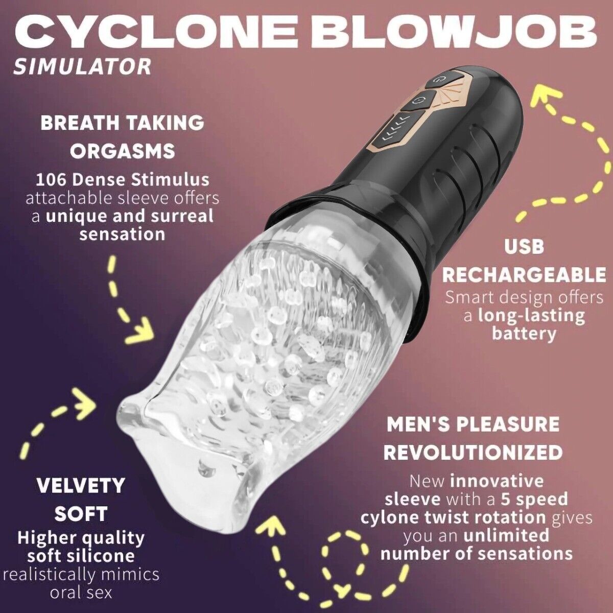 Male Rose Cyclone Automatic Power Cock Stroker Masturbator Sex Toy for Men