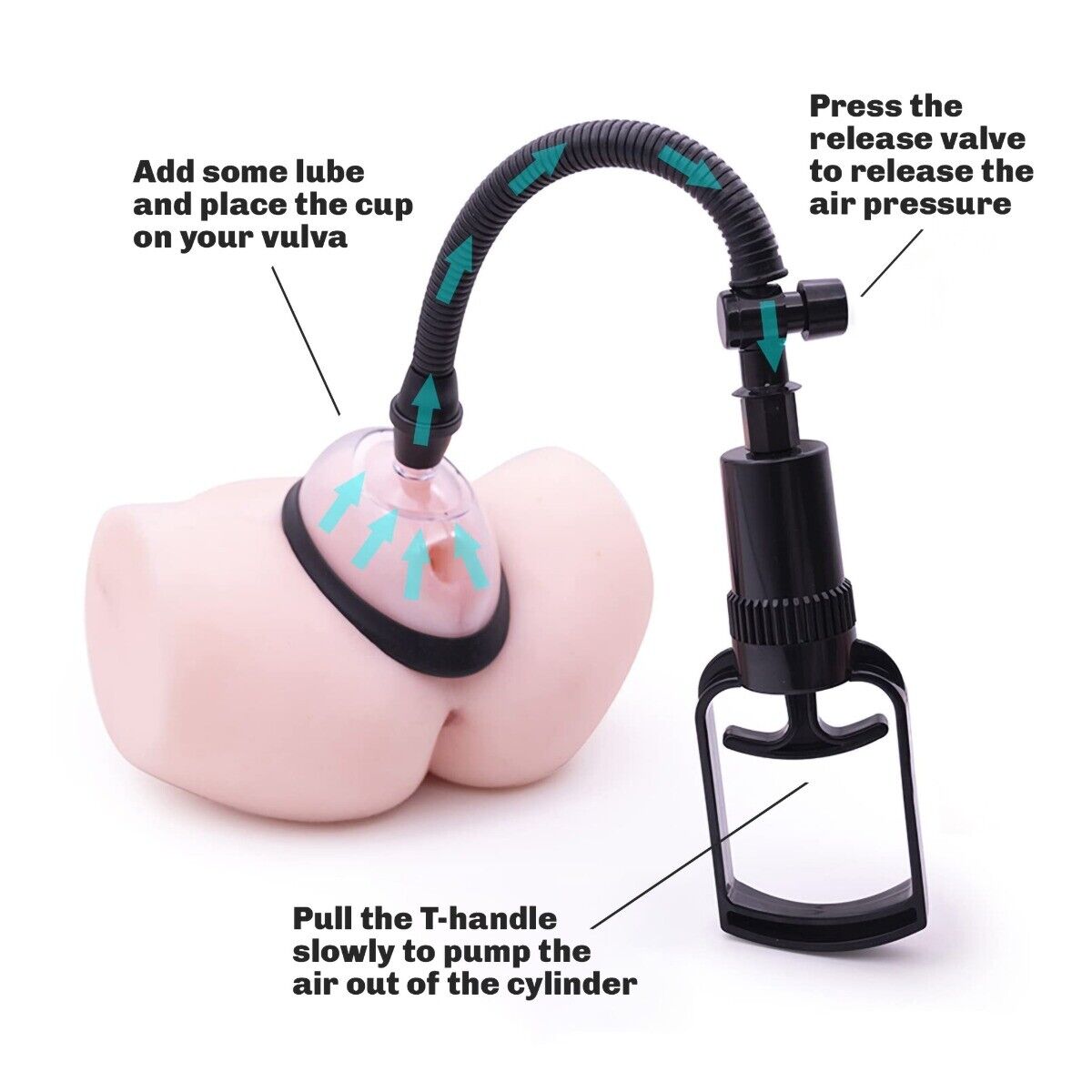 Female Vacuum Suction Clitoral Vaginal Pussy Pump Kit for Women Couple Sex Toys