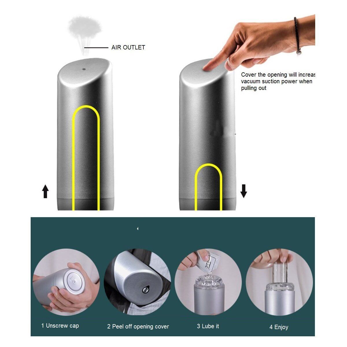 Penis Stamina Training Male Masturbator Stroker Sleeve Sex Toys for Men
