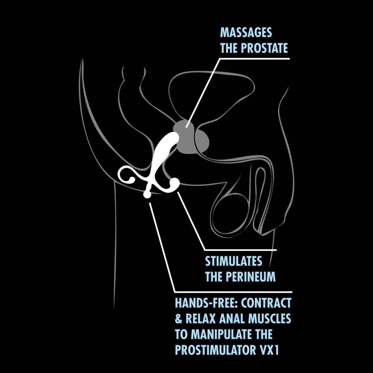 Men Male Prostate Stimulator P-Spot Massager Anal Butt Plug Probe Sex Toy