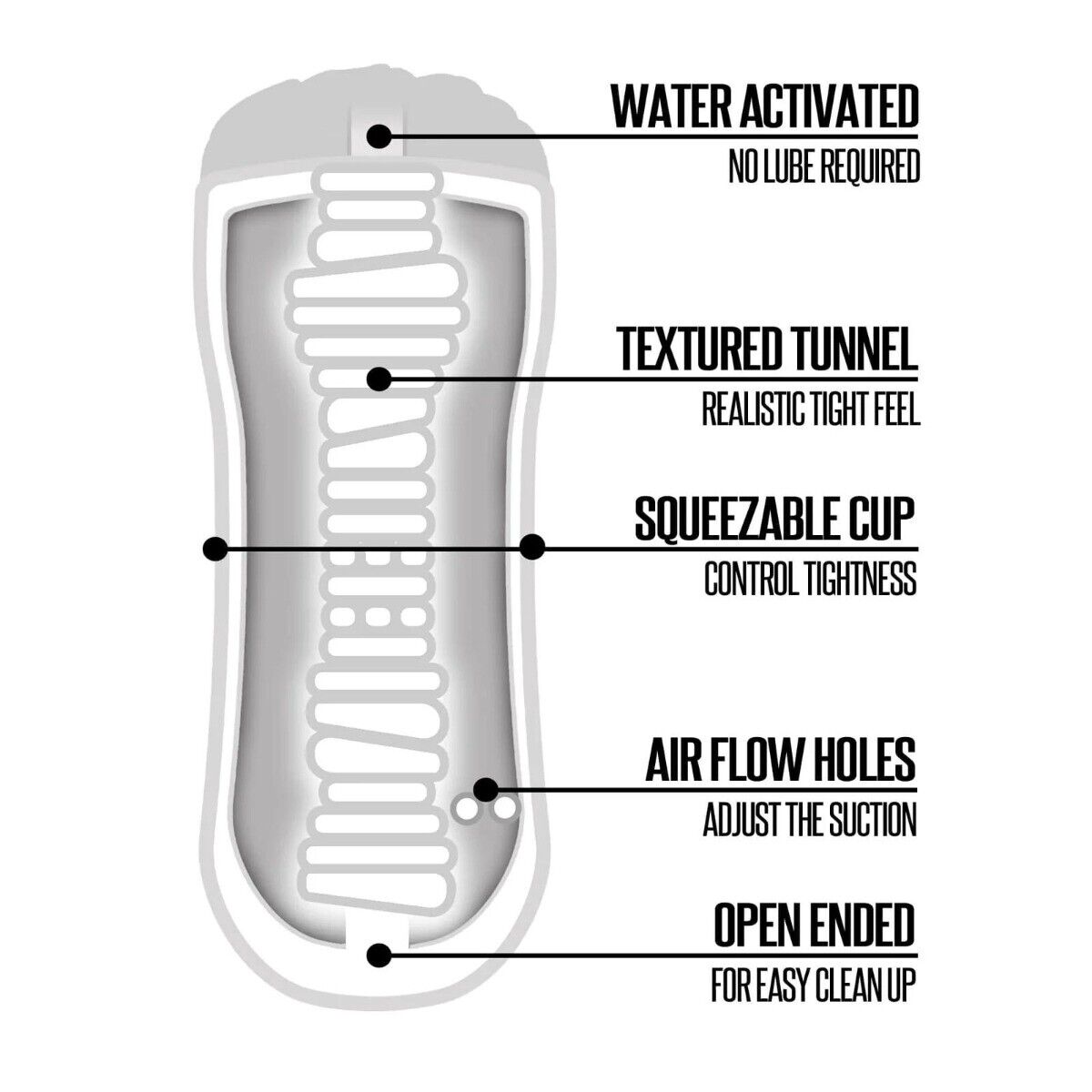Lube Free Realistic Pussy Shower Stroker Male Masturbator Sex Toys for Men